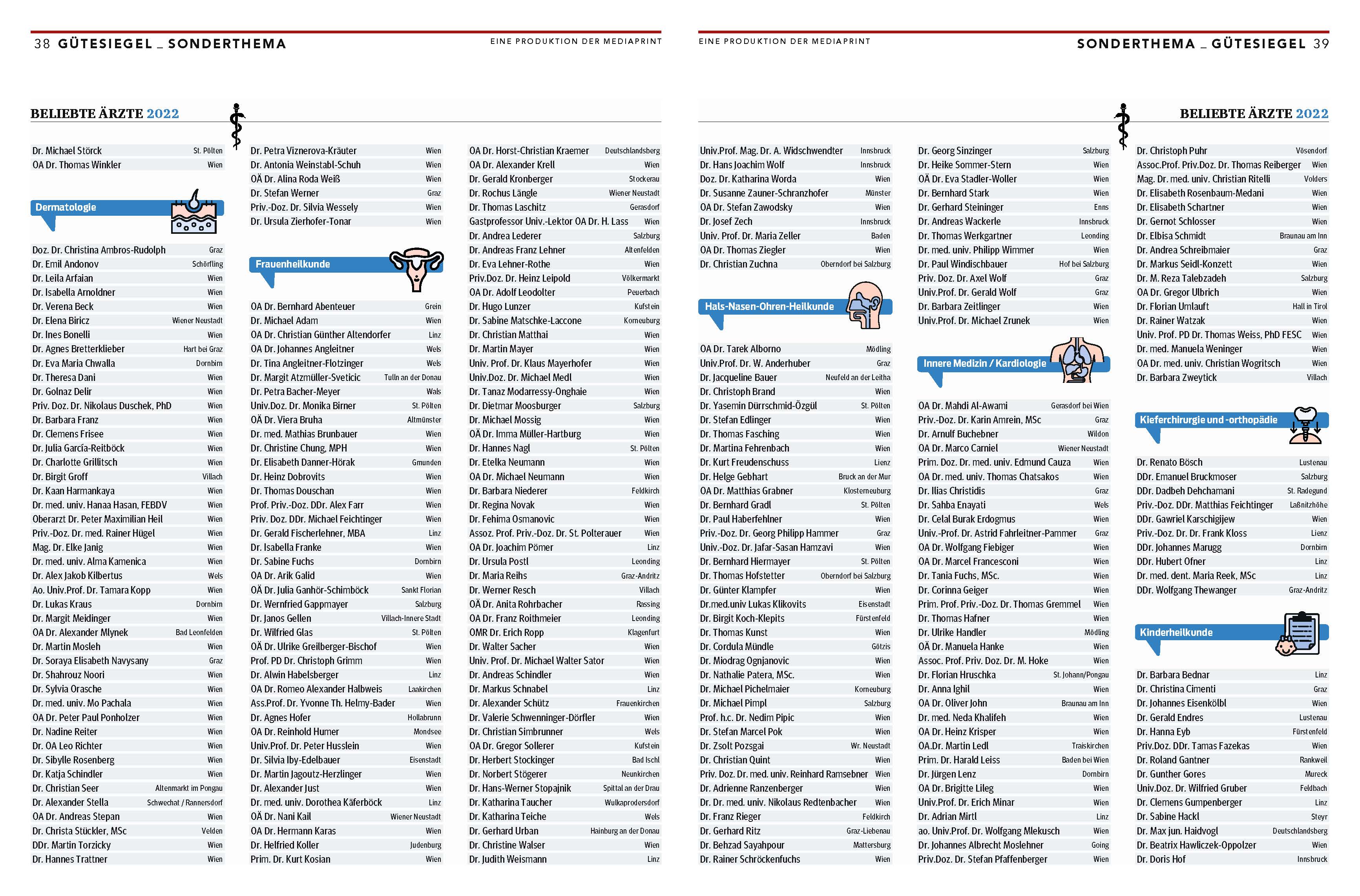 KURIER Gütediegel Ärzte 2