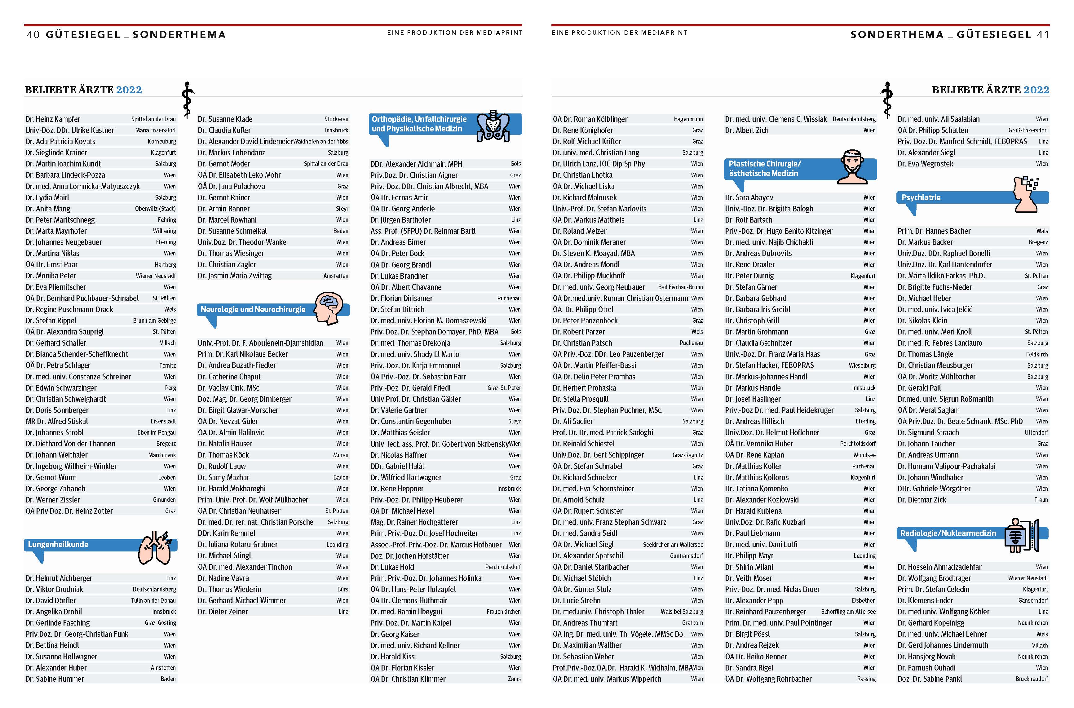 KURIER Gütesiegel Ärzte 3